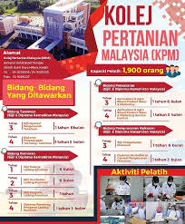 Perbezaan antara latihan kemahiran dan kemahiran khusus adalah kaedah tujuan dan kemahiran khusus adalah sama dengan latihan teknikal, dan kontrak pekerjaan ditandatangani dengan orang asing. Permohonan Blkp Bahagian Latihan Kemahiran Pertanian Facebook
