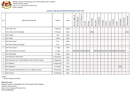 Jadual hari kelepasan am bagi setiap negeri 2019. 2
