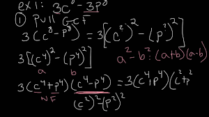 Image result for mathematics formula