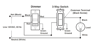 0 10v dimming wiring diagram 0 10v dimmer switch leviton ip710 lfz or equal for other types of dimming control systems consult controls manufacturer for wiring instructions switched hot black switched hot red typical low voltage dimming wires purple gray typical electrical panel hot black. Lf 9978 Leviton Dimmer Wiring On Leviton Dimmers Wiring Wiring Diagram