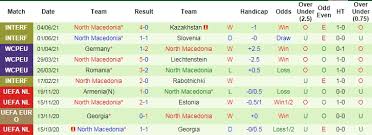 Đấy là chưa tính david alaba vừa rời. C17pzx0hix11bm