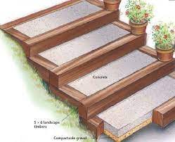 Garden Stairs Garden Stairs Garden Steps Outdoor Stairs