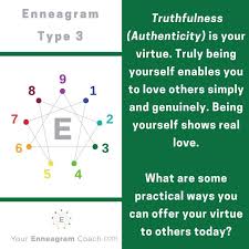 When Each Enneagram Type Is Resting And Trusting In Their True Identify In Christ As His Beloved Adopted Child They Enneagram Enneagram Type 3 Enneagram Types