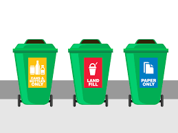 Check spelling or type a new query. Recycle Bin Labels Tazi Graphics Printables