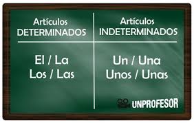 Descubre los ARTÍCULOS determinados e indeterminados - ¡FÁCIL!