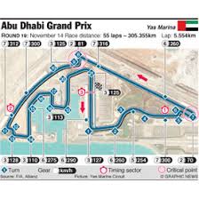 The competition is open globally to f1 fans aged 18 years or over only, excluding employees of the promoter, their immediate. F1 Abu Dhabi Circuit 2010 1 Infographic