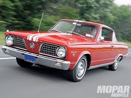 Image result for Medium Blue 1966 Barracuda