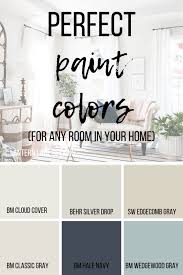 Popular paint colors by behr and sherwin for any space. Behr Dolphin Fin A Warm Gray