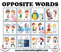 Being in a position on the other side; Opposite Words Materials For Learning English