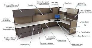 Cubicles 101 Know Your Cubicle Parts Https Www Officefurnitureez Com Blog Benefits Of Buying Used Office C Office Furniture Stores Cubicle Office Cubicle