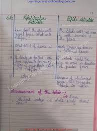 Science And Physical Science Micro Teaching Lesson Plan Science Lesson Plans English Teacher Lesson Plans Science Lessons