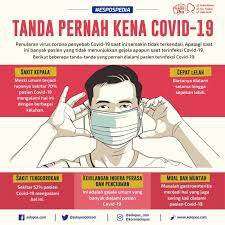 Some people are infected but don't notice any symptoms. Tanda Pernah Kena Covid 19