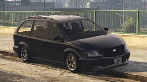 Image result for Patriot Blue 2002 Dodge