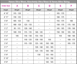 29 international bra cup size chart your outfit speaks for