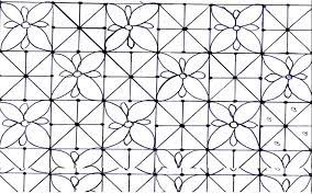 Gak heran sih, karena batik kawung punya desain yang simple. Gambar Batik Yang Mudah Dibuat