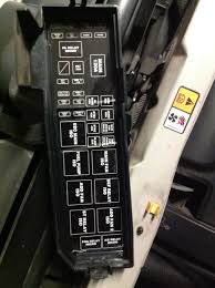 The cylinders are, front bank is from drivers side to. Diagram Mazda Tribute 2001 Fuse Box Diagram Full Version Hd Quality Box Diagram Activediagram Romeorienteering It