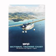 Sporty S Training Sectional Chart