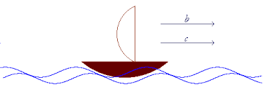 Word Problems That Lead To Equations With Fractions 2 A Complete Course In Algebra