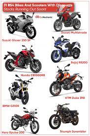31 bs4 bikes and scooters with discounts stocks running out soon bike bike discount sport bikes