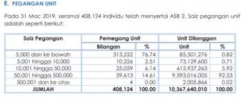 Check spelling or type a new query. Asb Loan