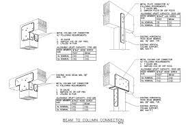 Apart from this connection, other connector hardware is used to fasten beams to posts and create a more rigid framework. Beam To Column Connection Details Per Fortified Home Building America Solution Center