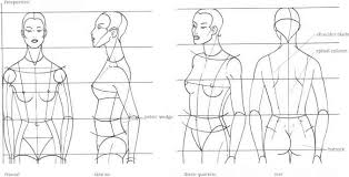 Download files and build them with your 3d printer, laser cutter, or cnc. The Upper Body Figure Drawing Martel Fashion