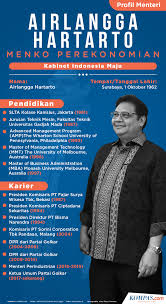 We did not find results for: Airlangga Hartarto Agama