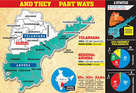 History Of Telangana Explained In 10 Points India News