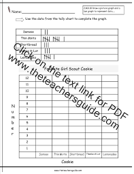 A worksheet that combines reading and writing skills. Bar Graph Worksheets Grade 10 Free Table Bar Chart