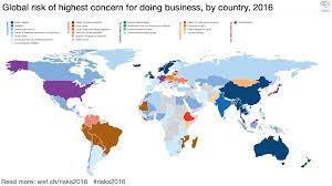World Economic Forum On Twitter World Economic Forum Business Risk Global