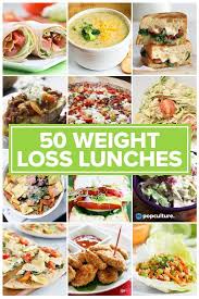 Pin On Weight Loss Tips