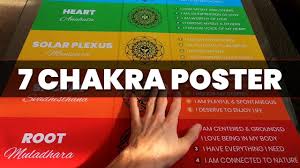 Each chakra has its own mantras and mudras. Awakening Chakras With Hand Mudras Mantra Sounds 7 Chakra Store