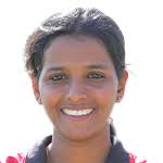 ECI-W Estonia-Malta, 2024 Batting Stats