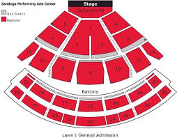 Performing Arts Best Examples Of Charts