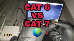 Lte cat, lte kategorileri nedir? Internet Speed Test Ugreen Cat 6 Vs Cat 7 On 1000 Mbps 1 Gbps Network Aliexpress Youtube