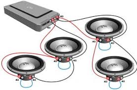 So it might seem intuitive to connect them as you would any power amplifier. Series Vs Parallel Speaker Wiring Ida Festival 2020