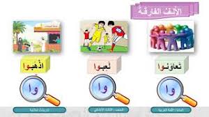 اللغة العربية الصف الثالث تدريبات إملائية Youtube
