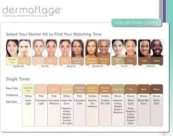 Image Result For Hispanic Skin Color Colors For Skin Tone