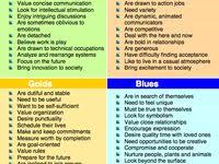 An attitude is an approach to life, a disposition towards certain types of thinking, a way of viewing the world. True Colors Personality Test