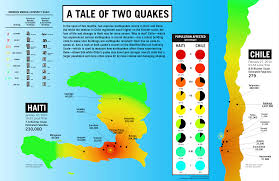 El epicentro del temblor, sobre el que no se han reportado víctimas o. Transparency Comparing The Chile And Haiti Earthquakes Good