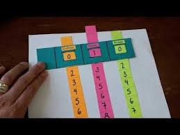 Yotube juegos matematicos para niños de prescolar / actividades para ninos preescolares matematicas con palitos de madera youtube : Carlos Ruiz Repasemos Un Poco De Matematicas Youtube En 2021 Matematicas Estrategias De Matematicas Carlos Ruiz