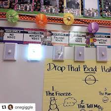 Light Switches For Managing Noise Level In The Classroom Classroommanagement Noisemeter Selfregulation Teacher Voice Levels First Grade Teachers Firsties