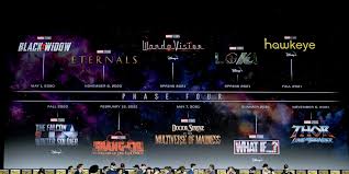 6.0 2021 89 min 200 views. Marvel Reveals Massive Phase Four Film And Television Plan The Verge