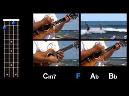 Hawaii Five O Ukulele Play Along