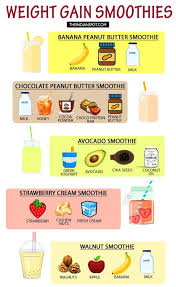 There are a number of healthful, whole food options that can help if you are having trouble gaining weight. Pin On Smoothies