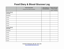 014 Food Diary Template Excel Beau Printable Diabetic And