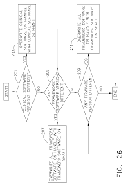 Metal kitchen rack w /metal rods and cones diagrama circular de ideas. Ep2923649a1 Modulares Chirurgisches Instrumentensystem Google Patents