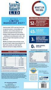 Natural Balance Limited Ingredient Diets High Protein Dry Dog Food Check Out This Great Product This Is Dog Food Recipes Dry Dog Food Grain Free Dog Food