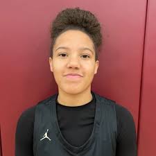 Socastee Girls Basketball Roster (2022-23)