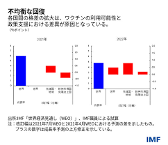 Jun 21, 2021 · 世界先進（5347）今 (21)日宣布，透過台積電（2330）慈善基金會捐贈一座零接觸防疫採檢站予新竹臺大分院新竹醫院，協助院方進行pcr採檢，並確保. ä¸–ç•Œå…ˆé€²5347